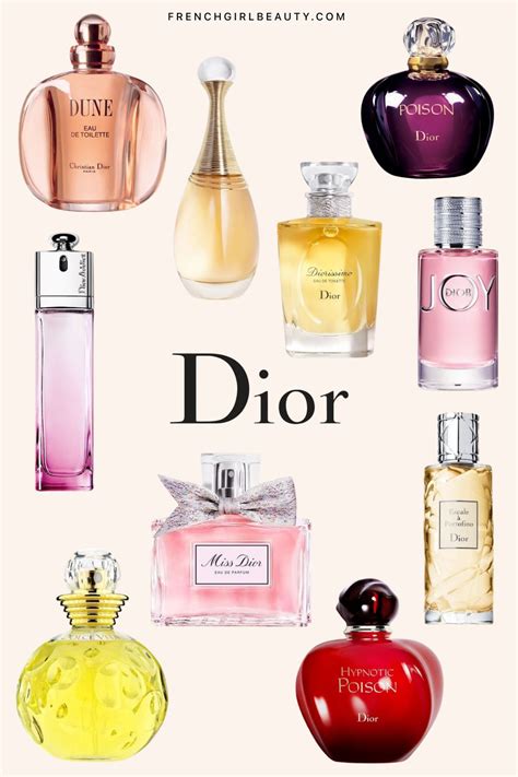 dior fragrance collection|dior perfumes list.